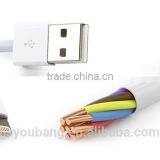 Phone Accessories ,for Iphone Charge and Data Transfer Usb Cable thumbnail-1