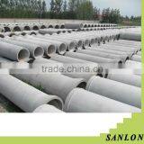 Concrete Pipe Mould