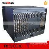 PE80 HD-SDI Digital Video Cctv Matrix Switcher