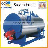 Longwell Hot Sale WNS Series Steam Gas Boilers for Sale thumbnail-4