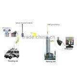 Mobile COFDM Network Technology Non Line of Sight CPE With Antenna thumbnail-6