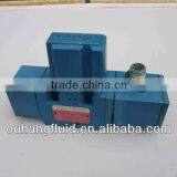 MOOG D661Z 2712H Proportional Valve