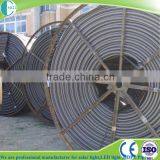 PE Material HDPE Pipes For Under Ground Cable Protection