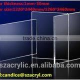 Cast Resin Acrylic Sheet 10mm Wholesale thumbnail-3