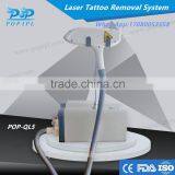 nd Yag Laser Removal Tattoo Black Face Laser Removal Tattoo Q-switch /Tattoo Removal Laser Laser Hair and Laser Tattoo Removal thumbnail-4