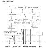 VHF Radio Transceiver Data Module 2W UART thumbnail-2