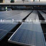 Stable and Safety Solar Panel Mounting Bracket 15000w
