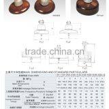 ANSI Cap and Pin Type Bell Type Porcelain Ceramic Electric Fence Suspension Insulator for High Voltage thumbnail-6