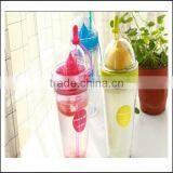 2015 New Creative Plastic Thermos Cups Water Tea Cup Mug Travel Cup,custom Coffee Cup Plastic Mug Tea Cup Beverage Cup Wholesale thumbnail-1