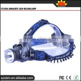 Rechargeable high power ultra bright led headlamp