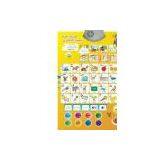 Children Education Plastic ABS Board and Paper Arabic Alphabet Chart for Taking and Read thumbnail-1