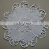 Wholesale Placemats