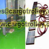 Air Casters Can Change Shape thumbnail-2