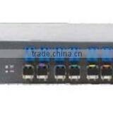 CWDM;4 Channel Mux System;CWDM System thumbnail-3