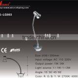 WS-LG003 LED