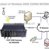 Promotion Wholesales 2016 Best Sell GSM Gateway Fixed Wireless Terminal thumbnail-5