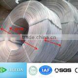 Black Annealed Iron Wire Price