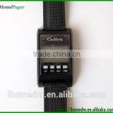 Receiver for Home Application and Office