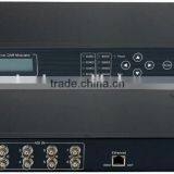 Qam Modulator With Stand Alone Scrambler thumbnail-2