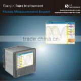 Low Price High Quality Recorder Manufacture