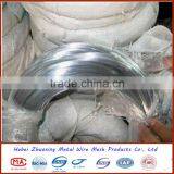 Q195 Black Iron Wire With Package 25kg/roll , 50kg/roll thumbnail-5