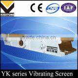 2013 New Style Circular Vibrating Screen