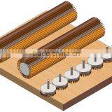 Brush Sanding Machine With Disc and Wheel thumbnail-2