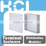 SOHO Multimedia Network Terminal Enclosure For Distribution Modules