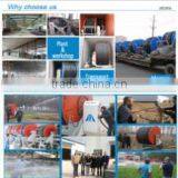 Zhengzhou Huifa Machinery Co., Ltd. company overview - view 3 thumbnail