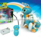 2015 New EEectric Animals Toy for Kids From ICTI Toys Manufacturer