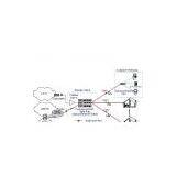 Sell FTTH Triple Play Access Solution thumbnail-1