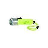 60W 12V DC 5A LED Waterproof Flashlight For LED Grow Light / Flashlight / Swimming Poor thumbnail-1