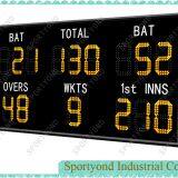 Electronic Cricket Scoreboard