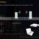 24dBm Outdoor 5g Wireless Bridge CPE Router thumbnail-3