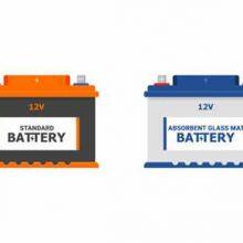 Standard For Safety Vehicle Battery Adapters，Vibration test