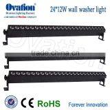 Best Price Waterproof Wall Washer Light thumbnail-3