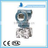 EJX430A Pressure Sensor and Transmitter