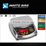 W31 OIML Weighing Scale, 304 Stainless Steel Housing, Checkweigher thumbnail-2