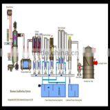 Biomass Gasification Power Generation System thumbnail-2