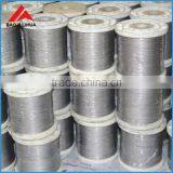 Shaanxi Lihua Import And Export Co., Ltd. company overview - view 2 thumbnail