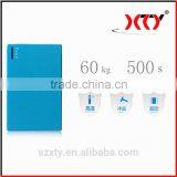 Promotional Credit Card Power Bank!RoHS Power Bank 2000Mah,USB Power Bank Charger,External Battery