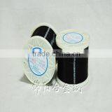 Enamel Coated Copper Wire Supplier for Transformer on Sale