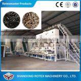 Wood Pellet Making Machine YGKJ560 Model 1-1.5ton/h Capacity thumbnail-4