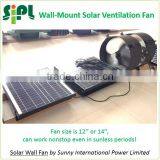 Vent Goods Wall Fan in Building or Contructor Solar-Power Roof Mount Vent- Thermostat Humidistat thumbnail-3