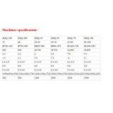 25kg Hotel ,laundry Shop Used Washing Equipments Industrial Full Automatic Washing Machine thumbnail-3
