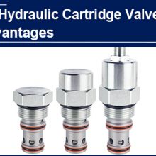 The Hydraulic Cartridge Valve with 3 advantages and pressure resistance of 450bar, is derived from AAK 3 clever tricks of the optimization