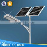 LED Solar Street Light Solar Panel 2pcs*80Wp 17.5V thumbnail-1