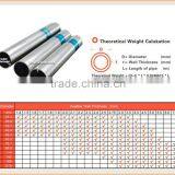 Cold Drawn Seamless Square Steel Pipe thumbnail-3