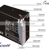 12V 12Ah Battery Energy Storage System thumbnail-2