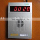 Nurse Call System for Hospital